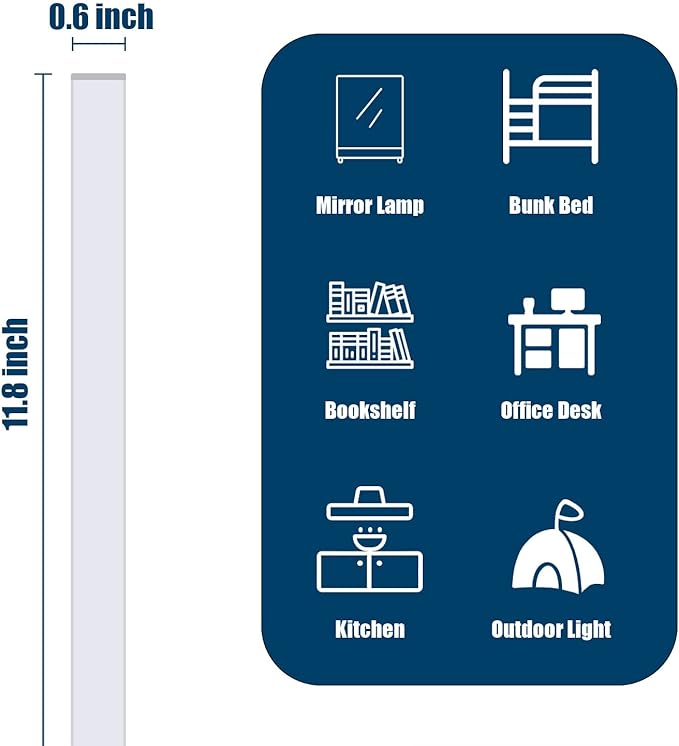12 Inch Under Cabinet Light, Closet Light - Magnetic & Stick Mount, Flicker-Free Eye-Care Lighting, USB Powered Bright Lights for Kitchen, Room,Shelf (AC Adapter Included)