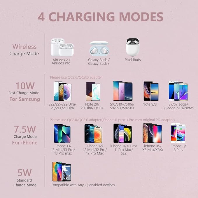 Yootech Wireless Charger,10W Max Wireless Charging Pad Compatible with iPhone 17/17 Pro/17 Pro Max/Air/16/15/14/13/SE 2022/12/11,Samsung Galaxy S25/S24/S23,for AirPods Pro 3(No AC Adapter)