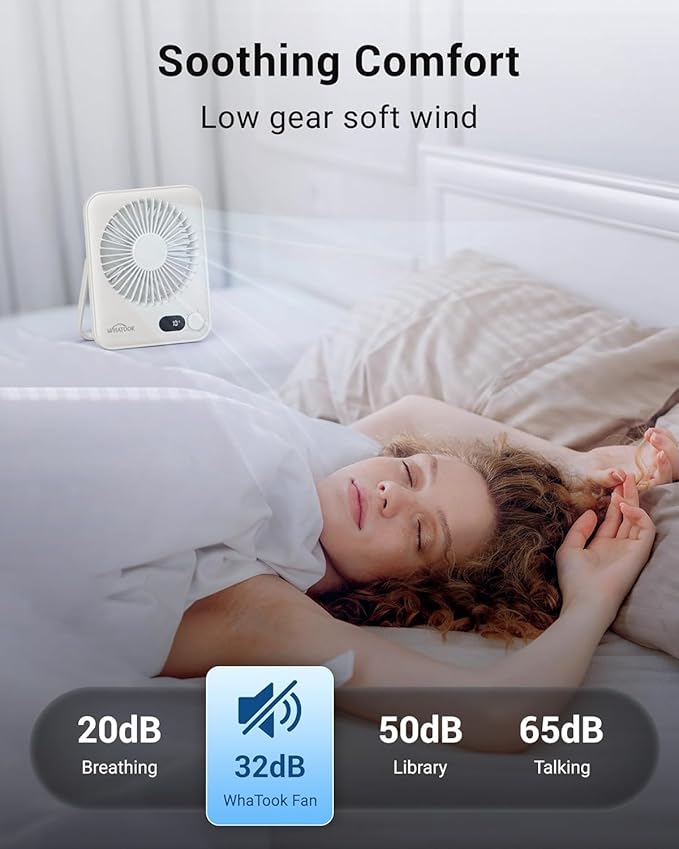 WHATOOK Small Desk Fan Personal Fans: 5000mah 25 Hours Battery Office Quiet Mini Desktop Fan Portable Rechargeable Travel Essentials (White, 5000 mAh)