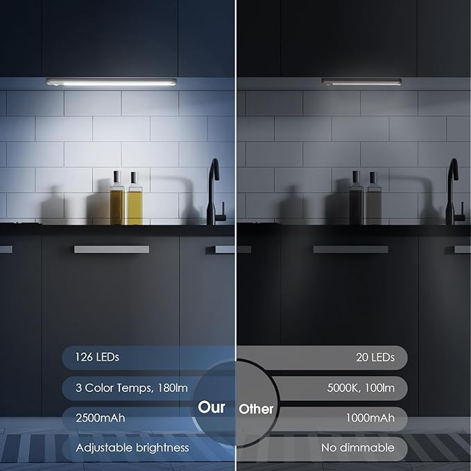 14.7inch Under Cabinet Lighting with 3 Color Temps, 2 Pack Rechargeable Motion Sensor Light Indoor, 5 Levels Dimmable Magnetic Closet Lights, Wireless Under Counter Lights for Kitchen, Stairs