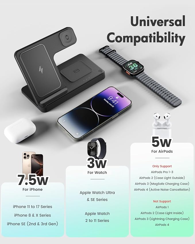 Wireless Charger iPhone Charging Station: 3 in 1 Charger Stand Multiple Devices for Apple - iPhone 17 16e 16 15 14 Pro Max 13 12 11 - Watch 11 10 9 8 7 6 5 4 3 2 SE and Ultra Series - Airpods 4 3 Pro