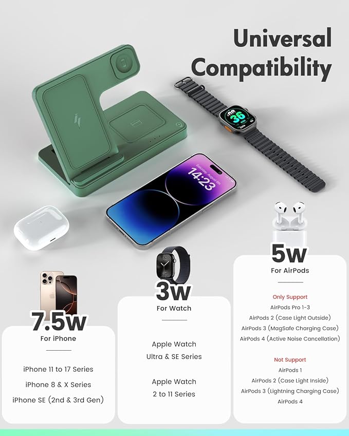 Wireless Charger Stand Charging Station: 3 in 1 Charger Multiple Devices for Apple iPhone 17 16e 16 15 14 Pro Max 13 12 11 for Watch 11 10 9 8 7 6 5 4 3 2 SE and Ultra & Airpods Series, Dark Green