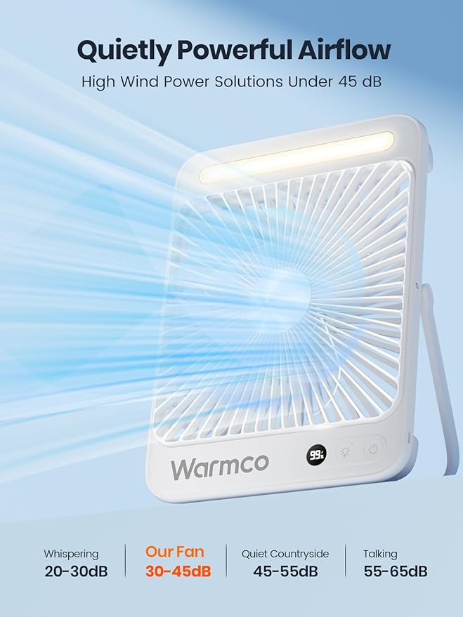 Warmco 20000mAh Battery Powered Fan, Ultra-Slim 8-Inch Portable Camping Fan with LED Lantern, Up to 48H Runtime Rechargeable Desk Fan for Bedroom, Outdoor, Tent, Travel, Cruise Ship Essentials