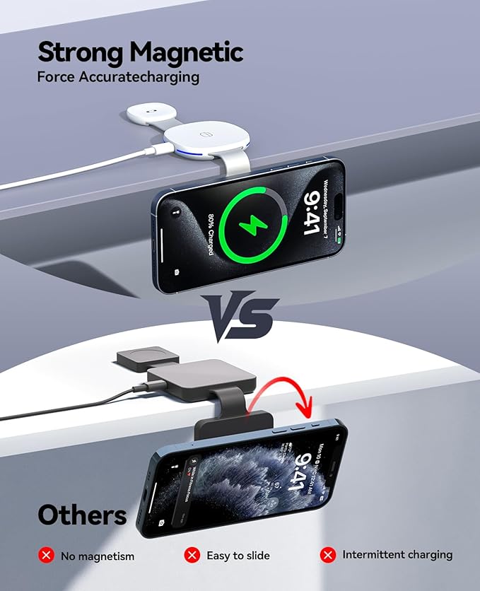 Wireless Charger iPhone Charging Station - 3-in-1 Magnetic MagSafe Charger Multiple Devices for Apple, 15W Fast Charging Foldable Travel Charging Pad for iPhone 17/16/15/14/13/12, AirPods, Watch White