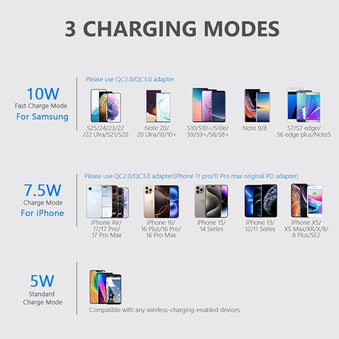 Yootech [2 Pack] Wireless Charger,10W Max Wireless Charging Stand,Compatible with iPhone 17/17 Pro/17 Pro Max/Air/16/15/14/13/SE 2022/12/11/X/8,Galaxy S25/S24/S23(No AC Adapter)