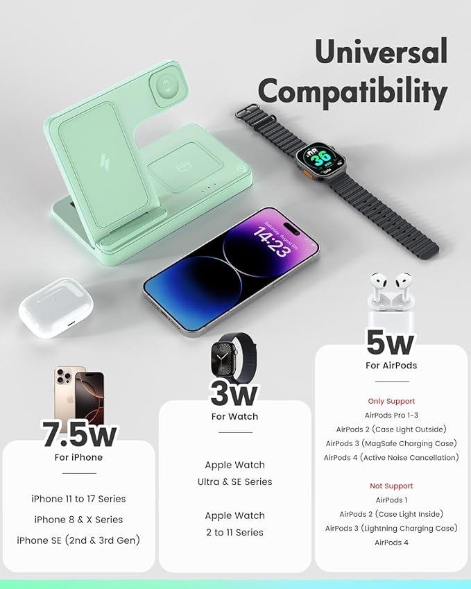 Wireless Charger Stand Charging Station: 3 in 1 Charger Multiple Devices for Apple iPhone 17 16e 16 15 14 Pro Max 13 12 11 for Watch 11 10 9 8 7 6 5 4 3 2 SE and Ultra & Airpods Series, Light Green