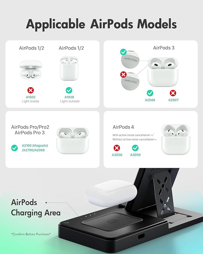 Wireless Charger iPhone Charging Station: 3 in 1 Charger Stand Multiple Devices for Apple - iPhone 17 16e 16 15 14 Pro Max 13 12 11 - Watch 11 10 9 8 7 6 5 4 3 2 SE and Ultra Series - Airpods 4 3 Pro