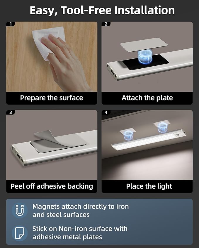 Under Cabinet Lights, Motion Sensor Light Indoor, Wireless Closet Lights, 2200mAh Rechargeable, Magnetic, 3 Color Temps, 5 Levels Dimmable, Under Counter Lights for Kitchen (2 Pack)