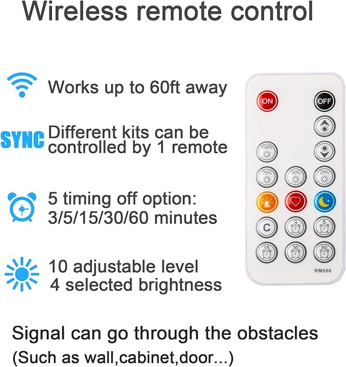 WOBANE Under Cabinet Lights, Kitchen LED Lighting Kit, 8 PCS 20inch LED Strip Light Bars with 24W Plug, RF Remote, Dimmable for Under Counter, Cupboard, Shelf, Showcase, Desk 6500K White,1900LM,13ft