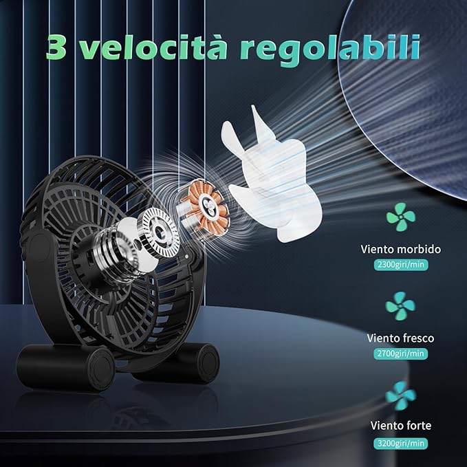 USB RGB Desk Fan - 3 Speeds Quiet Portable Table Fan, 8 Color LED Lights, 360° Rotation, Small Fan for Home Office Desktop Bedroom