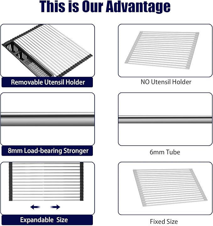 Roll Up Dish Drying Rack,Expandable Over The Sink Dish Drainer,Stainless Steel Kitchen Rolling Sink Rack with Utensil Holder,Length Up to 22.3" (Black, Large)