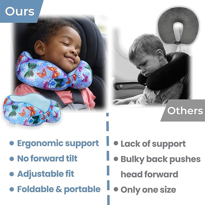 SKYTRAX® Certified Kids Safe Memory Foam Travel Neck Pillows for Kids and Toddlers Cute Cartoon Design, Car Seat & Airplane Head Neck Support, Adjustable Snap Buttons Washable Soft Cover (Butterfly)