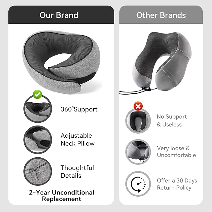 Travel Pillow, 100% Pure Memory Foam Neck Pillow for Airplanes, Comfortable Breathable Cover, Travel Essentials for Plane, Car, Train and Home, Gray