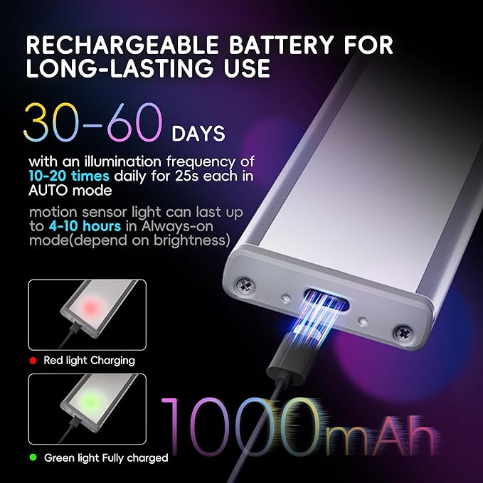 Under Cabinet Lights with Charging Station, 24LED Dimmable Rechargeable Motion Sensor Light Indoor with 15 Color Temperatures, Magnetic RGB Stick-Anywhere Closet Light for Stair Kitchen (3 Pack)