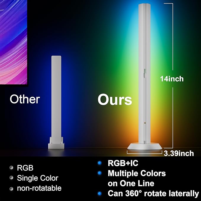 TJOY Smart Light Bars, RGB Table Desk Light Bar, TV Backlight with Music Sync, Game Lights with Scene Modes, 60 Lumens, Atmosphere Lighting for PC, Gaming, LED Light Bar for Room(White)