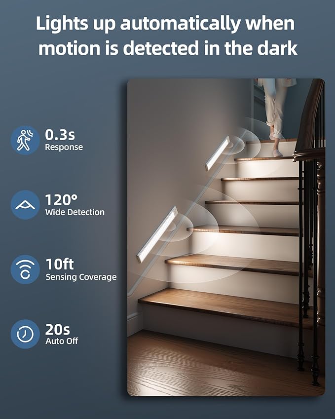 Under Cabinet Lights, Motion Sensor Light Indoor, Wireless Closet Lights, 3500mAh Rechargeable, Magnetic, 5 Levels Dimmable, Under Counter Lights for Kitchen (2 Pack)