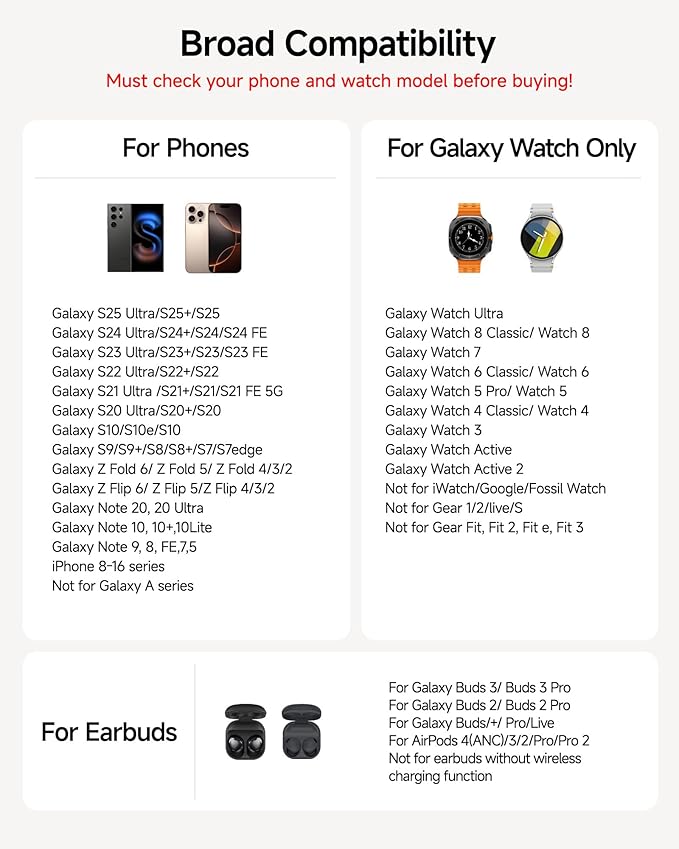 Wireless Charger for Samsung, 3 in 1 Wireless Charging Station for Samsung Galaxy S25 Ultra/S24 Ultra/S23/S22/Note 20/Z Flip 7/Fold 6, Charger for Samsung Galaxy Watch Ultra/8/7/6, Galaxy Buds 3/3 Pro