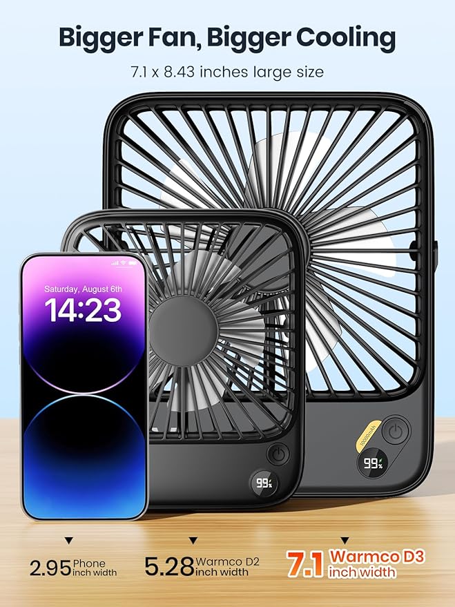 Warmco 10000mAh Portable Travel Fan 7-inch, Max 24H Runtime, Ultra-thin Quiet Rechargeable Battery Operated Desk Fan with Digital Display for Camping, Office, Bedroom, Cruise Essentials