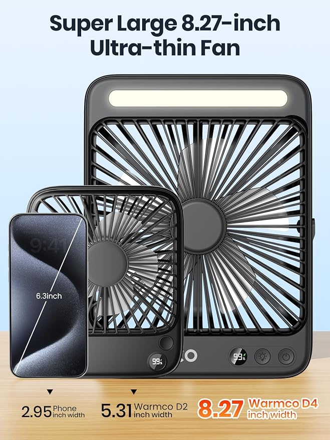Warmco 20000mAh Battery Powered Fan, Ultra-Slim 8-Inch Portable Camping Fan with LED Lantern, Up to 48H Runtime Rechargeable Desk Fan for Bedroom, Outdoor, Tent, Travel, Cruise Ship Essentials