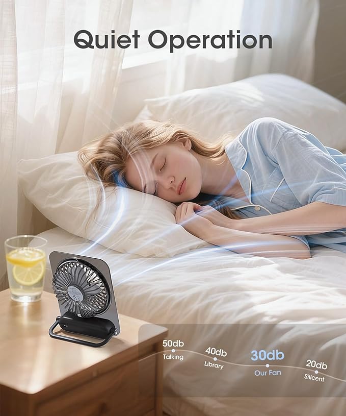 Small Desk Fan Battery Powred, Quiet USB Fans Transparency Style, Personal Travel Essential, Portable Mini Rechargeable Fan for Desktop,Home,Office,Dorm, Clear+Gray