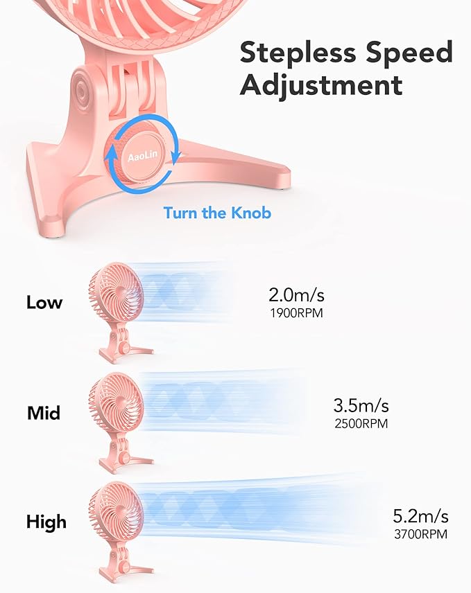 USB Desk Fan, Small Fans with CVT Variable Speeds, Strong Cooling Airflow, Quiet Portable, Desktop Mini Personal Table Fan for Room, Home,Office, Bedroom, Pink