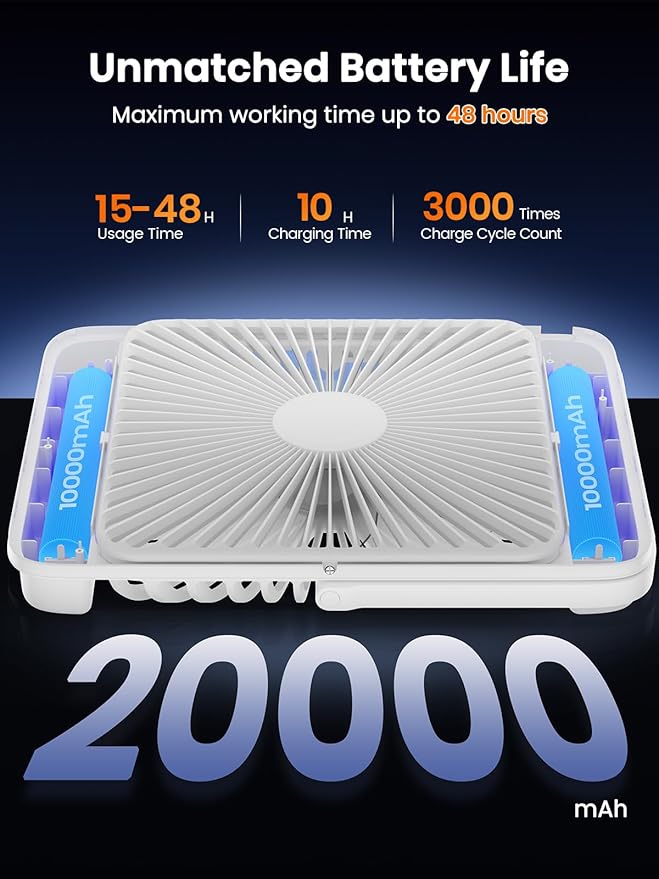 Warmco 20000mAh Battery Powered Fan, Ultra-Slim 8-Inch Portable Camping Fan with LED Lantern, Up to 48H Runtime Rechargeable Desk Fan for Bedroom, Outdoor, Tent, Travel, Cruise Ship Essentials