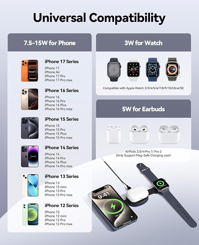 Wireless Charger iPhone Charging Station - 3-in-1 Magnetic MagSafe Charger Multiple Devices for Apple, 15W Fast Charging Foldable Travel Charging Pad for iPhone 17/16/15/14/13/12, AirPods, Apple Watch