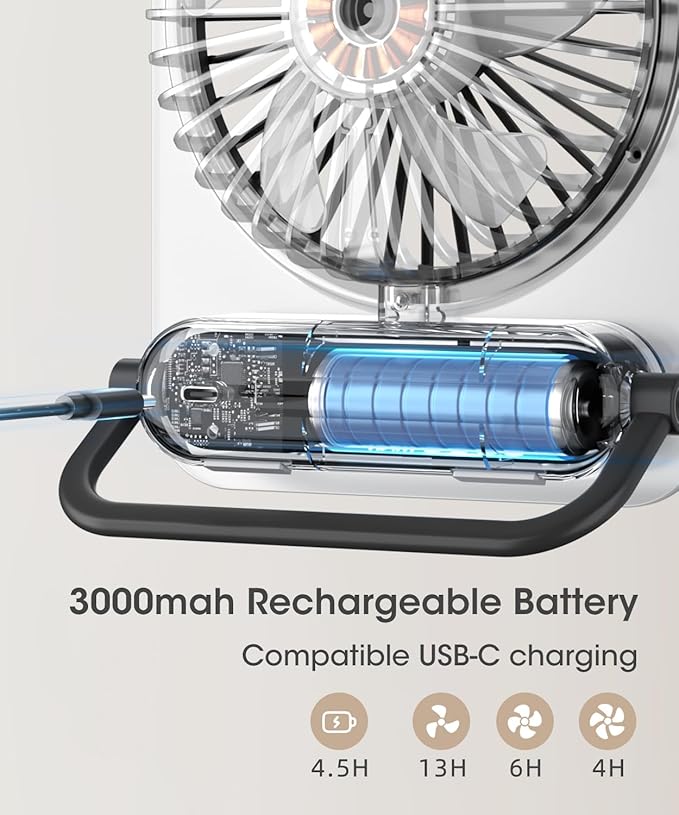 Small Desk Fan Battery Powred, Quiet USB Fans Transparency Style, Personal Travel Essential, Portable Mini Rechargeable Fan for Desktop,Home,Office,Dorm, Clear+Gray