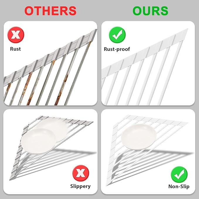 Triangular Sink Rack, Multi-Functional Rack Above the countertop, Foldable Sink Drying mat, Heat-Resistant, Non-Slip, and Rust-Proof Dish Rack (White)