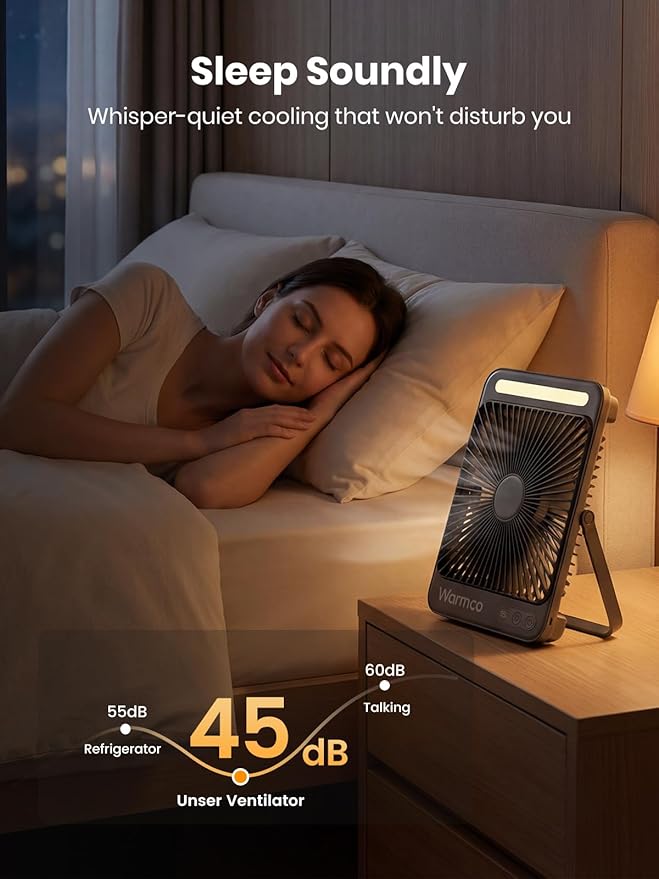 Warmco 20000mAh Battery Powered Fan, Ultra-Slim 8-Inch Portable Camping Fan with LED Lantern, Up to 48H Runtime Rechargeable Desk Fan for Bedroom, Outdoor, Tent, Travel, Cruise Ship Essentials