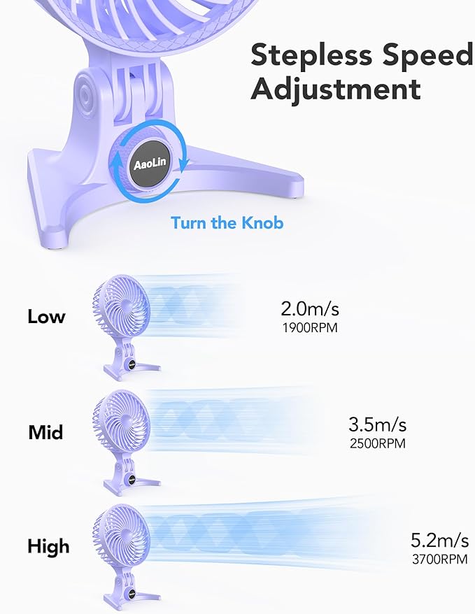 USB Desk Fan, Small Fans with CVT Variable Speeds, Strong Cooling Airflow, Quiet Portable, Desktop Mini Personal Table Fan for Room, Home, Office, Bedroom, Purple