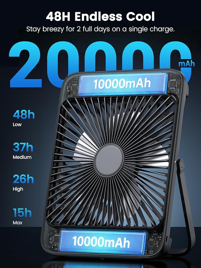 Warmco 20000mAh Battery Powered Fan, Ultra-Slim 8-Inch Portable Camping Fan with LED Lantern, Up to 48H Runtime Rechargeable Desk Fan for Bedroom, Outdoor, Tent, Travel, Cruise Ship Essentials