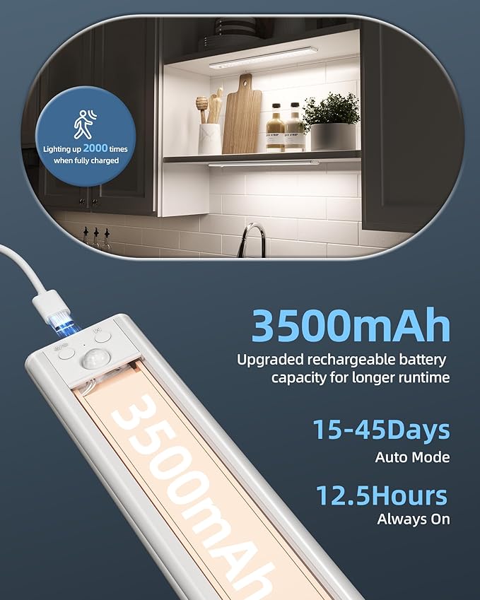Under Cabinet Lights, Motion Sensor Light Indoor, Wireless Closet Lights, 3500mAh Rechargeable, Magnetic, 5 Levels Dimmable, Under Counter Lights for Kitchen (2 Pack)