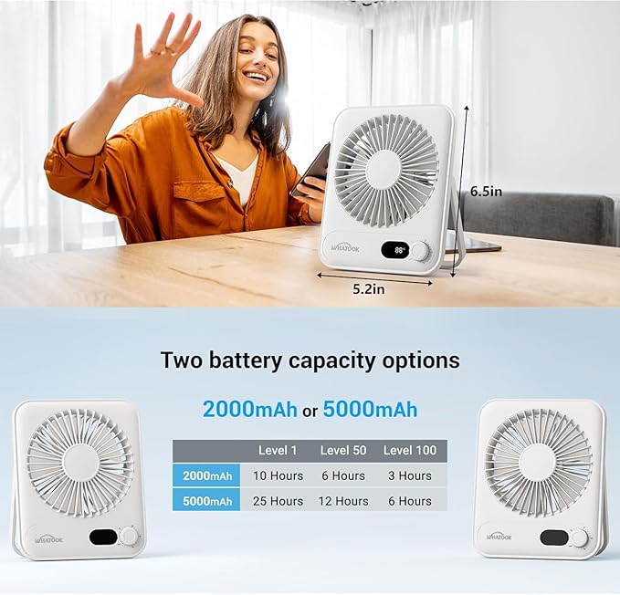 WHATOOK Small Desk Fan Personal Fans: 5000mah 25 Hours Battery Office Quiet Mini Desktop Fan Portable Rechargeable Travel Essentials (White, 5000 mAh)