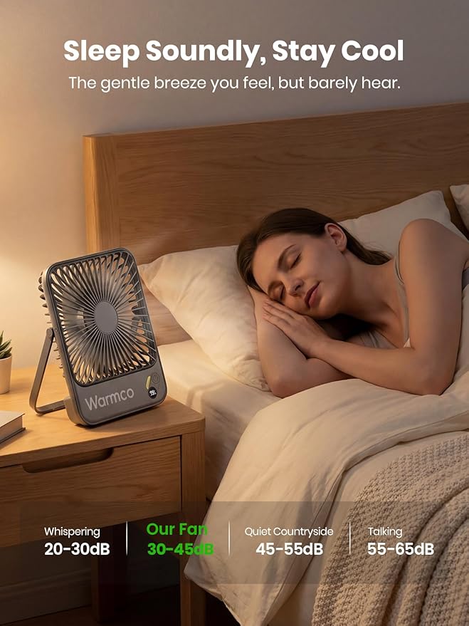 Warmco 10000mAh Portable Travel Fan 7-inch, Max 24H Runtime, Ultra-thin Quiet Rechargeable Battery Operated Desk Fan with Digital Display for Camping, Office, Bedroom, Cruise Essentials
