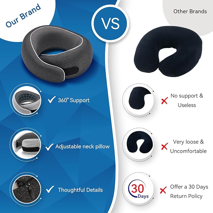 Travel Neck Pillow for Airplanes, Premium Memory Foam Neck Pillow with Ergonomic 360° Support, Travel Essentials for Plane, Car, Train and Home, Max Black