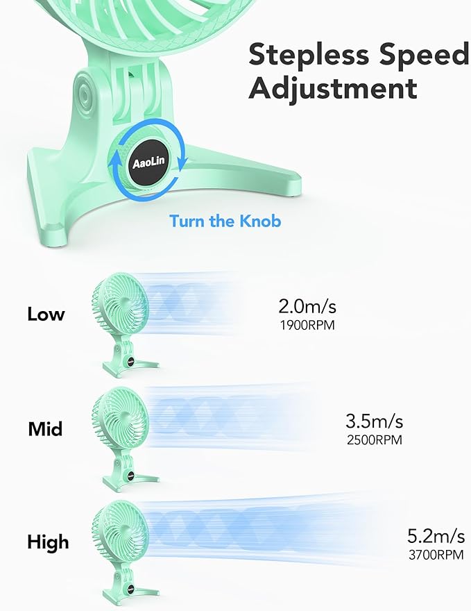 USB Desk Fan, Small Fans with CVT Variable Speeds, Strong Cooling Airflow, Quiet Portable, Desktop Mini Personal Table Fan for Room, Home, Office, Bedroom, Green
