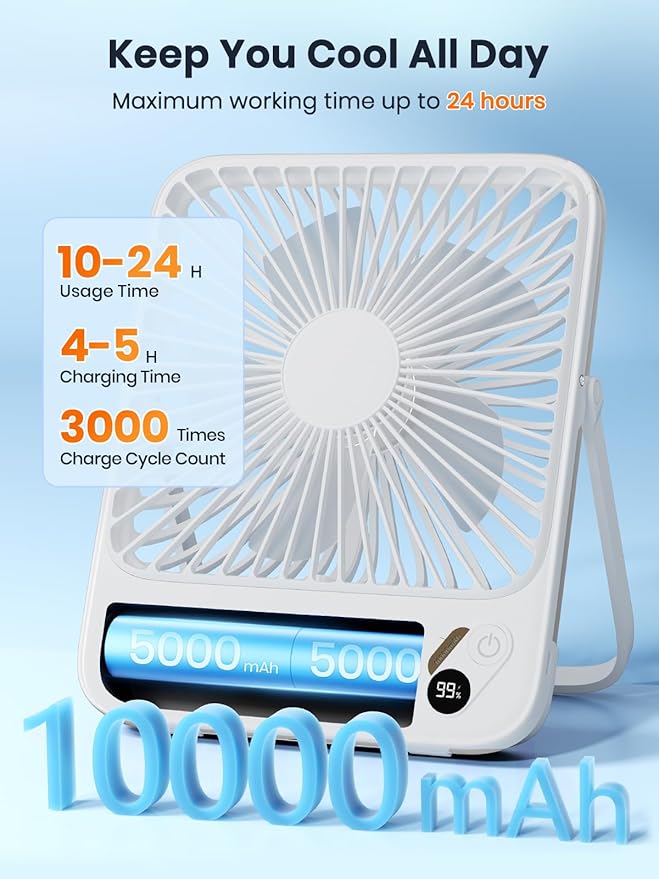 Warmco 10000mAh Portable Travel Fan 7-inch, Max 24H Runtime, Ultra-thin Quiet Rechargeable Battery Operated Desk Fan with Digital Display for Camping, Office, Bedroom, Cruise Essentials White