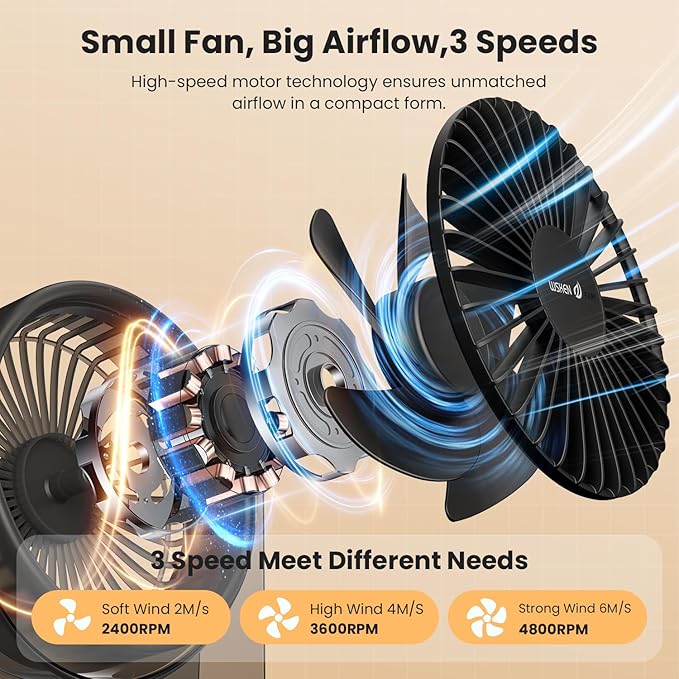 WSKEN USB Small Desk Fan - [Aesthetic Design] Mini But Powerful Portable Ultra Quiet 3 Speeds Wind Desktop Personal Fan for Outdoor Travel Bedroom Bedside Table Top Office,Acrylic Base,Black