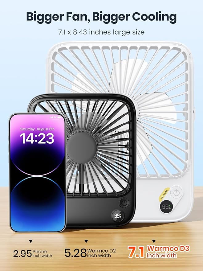 Warmco 10000mAh Portable Travel Fan 7-inch, Max 24H Runtime, Ultra-thin Quiet Rechargeable Battery Operated Desk Fan with Digital Display for Camping, Office, Bedroom, Cruise Essentials White