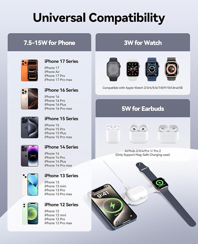 Wireless Charger iPhone Charging Station - 3-in-1 Magnetic MagSafe Charger Multiple Devices for Apple, 15W Fast Charging Foldable Travel Charging Pad for iPhone 17/16/15/14/13/12, AirPods, Watch White