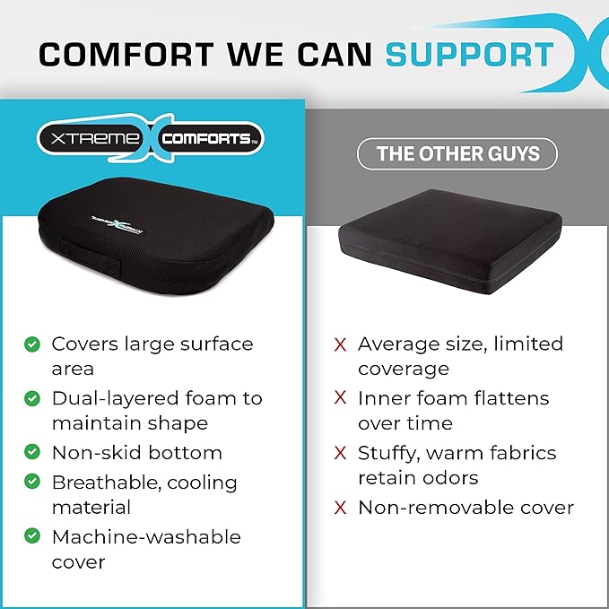 Xtreme Comforts Seat Cushions | Office Chair Cushions for Desk, Car, Wheelchair| Ergonomic Memory Foam Seat Cushion for Support & Comfort | Helps Improve Sitting Posture for Work & Body Relief (1 Pc)
