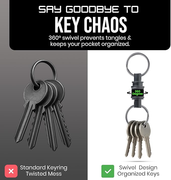 Stainless Steel Quick Release Keychain (2 Pack) - Swivel Key Organizer Key Chain - Heavy Duty Detachable Key Ring Quick Release System